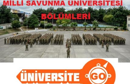 Milli Savunma Üniversitesi Bölümleri Açıklandı