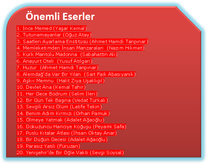 Ayt Tek Serisi Eser Ozetleri El Kitabi Yayin Denizi Yayinlari 9786051971445