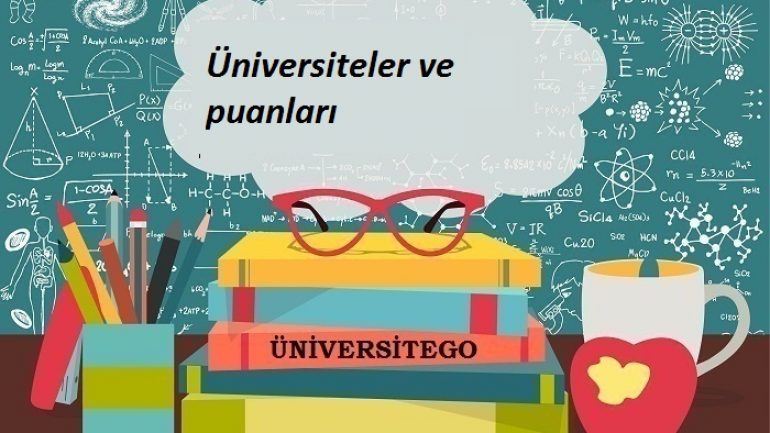 Rize’deki Üniversiteler ve Taban Puanları