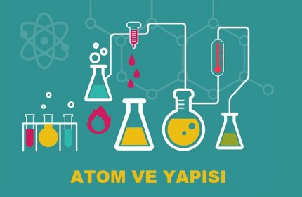 Atom ve Yapısı Konu Anlatımı
