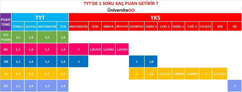 macskorlari age of empires 2 size