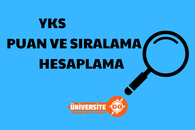 YKS-TYT Puan ve Sıralama Hesaplama