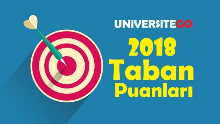 ABANT İZZET BAYSAL ÜNİVERSİTESİ (BOLU) 2018 TABAN PUANLARI VE BAŞARI SIRALAMALARI