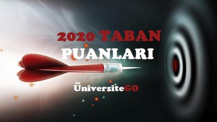 Gıda Kalite Kontrolü ve Analizi (2 Yıllık) 2020 Taban Puanları ve Başarı Sıralamaları