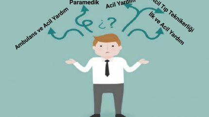 Üniversite Programlarındaki İsim Kargaşasına Son