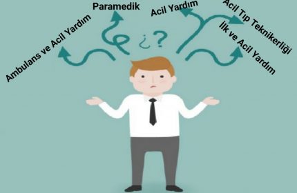 Üniversite Programlarındaki İsim Kargaşasına Son