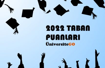 Abdullah Gül Üniversitesi Kayseri (AGÜ) 2022 Başarı Sıralamaları Ve Taban Puanları
