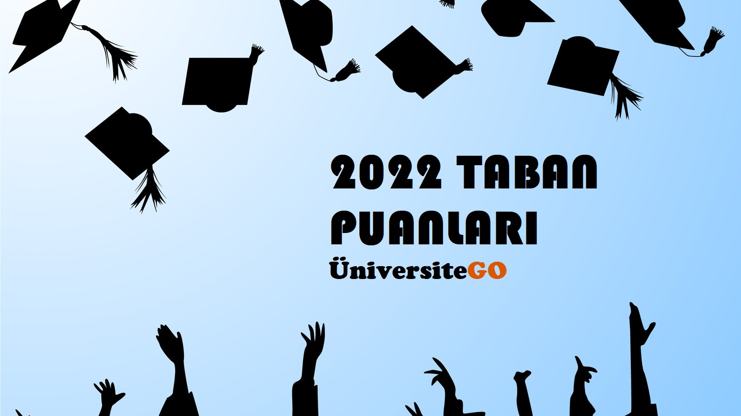 trabzon universitesi 2022 taban puanlari ve basari siralamalari universitego universitego