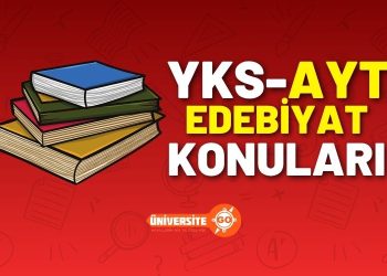 2026 YKS AYT Matematik Konuları ve Soru Dağılımı (ÖSYM-YÖK)