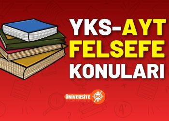 2026 YKS AYT Matematik Konuları ve Soru Dağılımı (ÖSYM-YÖK)