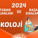2024-psikoloji-taban-puanlari