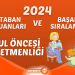 Okul Öncesi Öğretmenliği 2024 Taban Puanları ve Başarı Sıralamaları