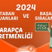 Arapça Öğretmenliği 2024 Taban Puanları ve Başarı Sıralamaları