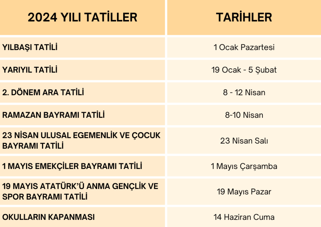 15 Tatil Ne Zaman? Yarıyıl Tatiline Kaç Gün Kaldı? (Sayaç) ÜniversiteGO
