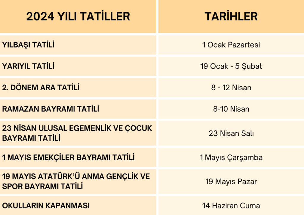 2024 yılı tatiller