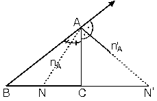 Açıortay