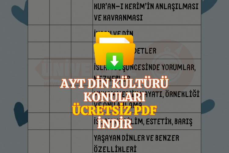 AYT Din Kültürü Konu Takip Çizelgesi