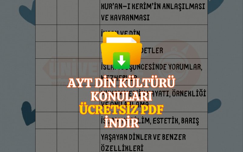 AYT Din Kültürü Konu Takip Çizelgesi