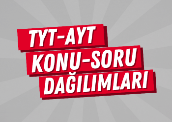 TYT-AYT Sorularının Yıllara Göre Konu Dağılımları
