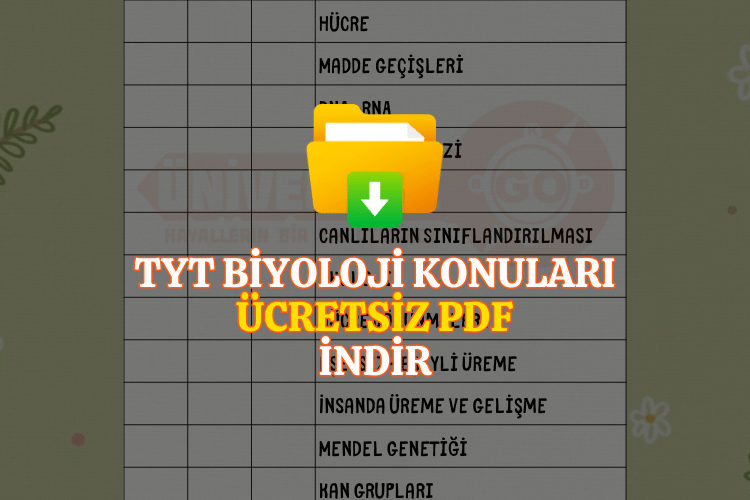 TYT Biyoloji Konu Takip Çizelgesi