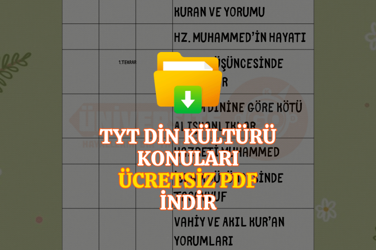 TYT Din Kültürü Konu Takip Çizelgesi