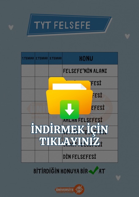 TYT Felsefe Konuları