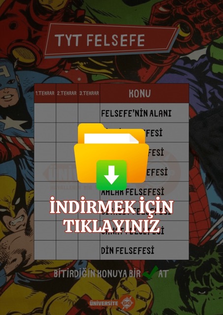 TYT Felsefe Konuları