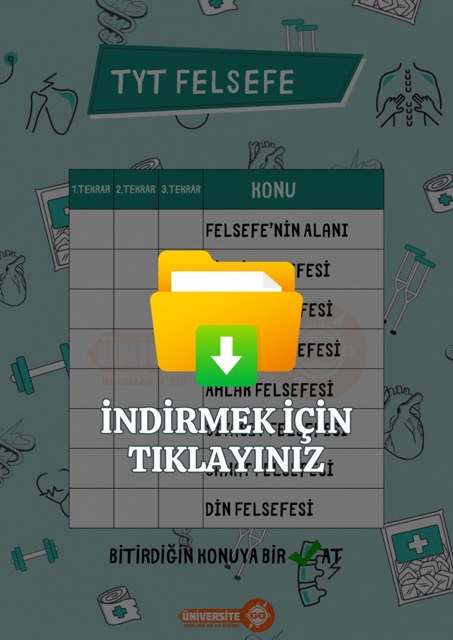 TYT Felsefe Konuları