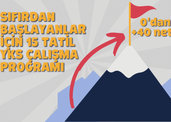 Sıfırdan Başlayanlar için 15 Tatil YKS Çalışma Programı