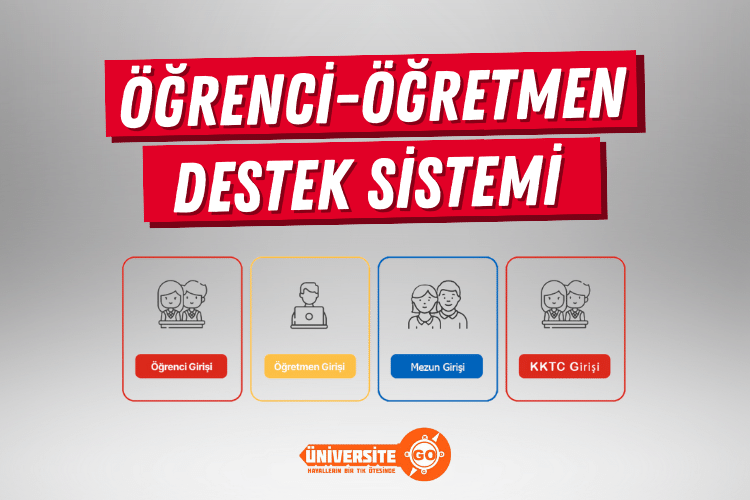 MEB’den YKS Benzeri Sorular: Öğrenci – Öğretmen Destek Sistemi (ÖDS) Nedir?
