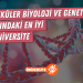 Moleküler Biyoloji ve Genetik Alanında En İyi 10 Üniversite