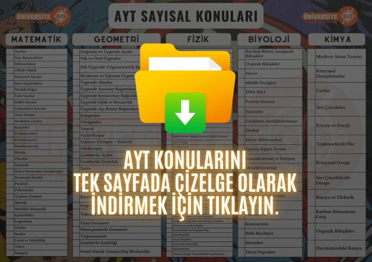 2026 TYT Konu Takip Çizelgesi