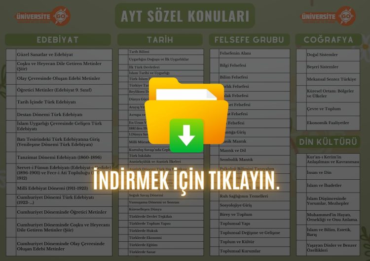 2026 TYT Konu Takip Çizelgesi