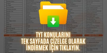 2026 TYT Konu Takip Çizelgesi