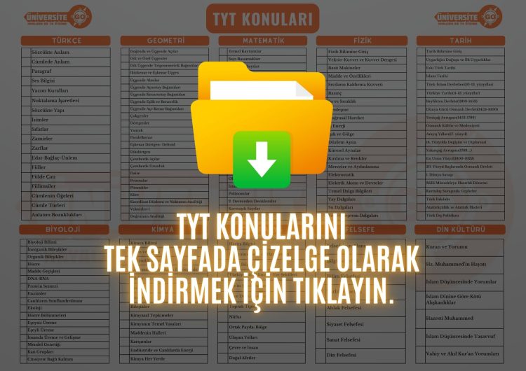 2026 TYT Konu Takip Çizelgesi