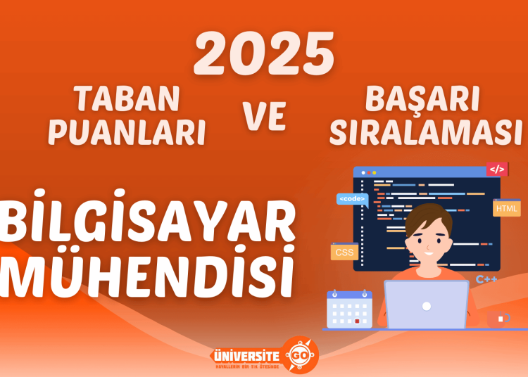 2025 Tıp Fakültesi Taban Puanları ve Başarı Sıralamaları (Son 4 Yıl)