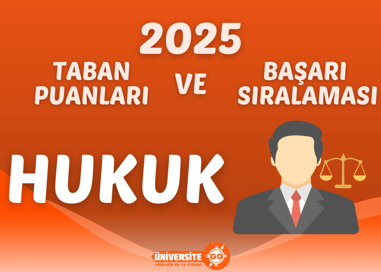 2025 Tıp Fakültesi Taban Puanları ve Başarı Sıralamaları (Son 4 Yıl)