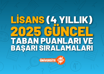 Üniversite Taban Puanları 2025 ve Başarı Sıralamaları