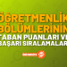 2 Yıllık (Önlisans) Bölümlerin 2026 Taban Puanları ve Başarı Sıralamaları