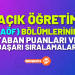 Açıköğretim (AÖF) Bölümleri 2026 Taban Puanları (Son 4 Yıl)