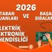 2026 Tıp Fakültesi Taban Puanları ve Başarı Sıralamaları (Son 4 Yıl)