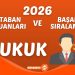 2026 Tıp Fakültesi Taban Puanları ve Başarı Sıralamaları (Son 4 Yıl)