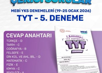 MEBİ Türkiye Geneli 5. TYT Denemesi: Dikkat Çeken Sorular ve Cevapları