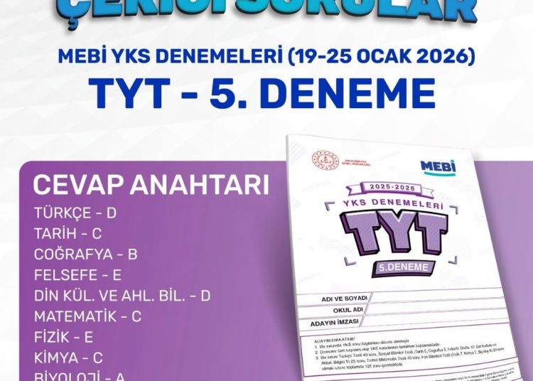 MEBİ Türkiye Geneli 5. TYT Denemesi: Dikkat Çeken Sorular ve Cevapları